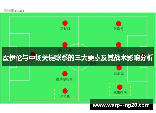 霍伊伦与中场关键联系的三大要素及其战术影响分析