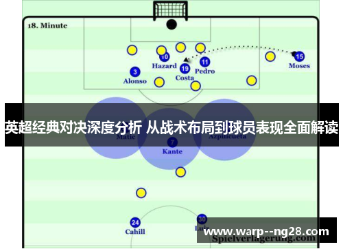 英超经典对决深度分析 从战术布局到球员表现全面解读