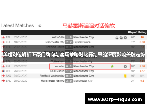 英超对位解析下豪门动向与客场策略对比赛结果的深度影响关键走势