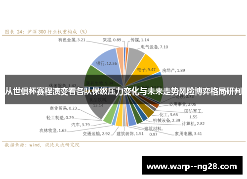 从世俱杯赛程演变看各队保级压力变化与未来走势风险博弈格局研判