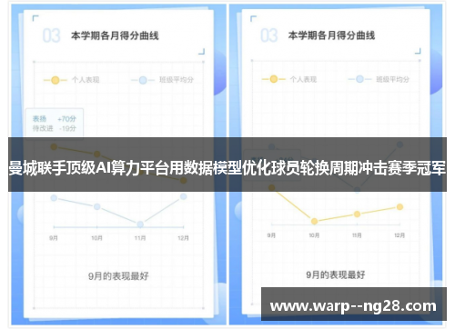 曼城联手顶级AI算力平台用数据模型优化球员轮换周期冲击赛季冠军